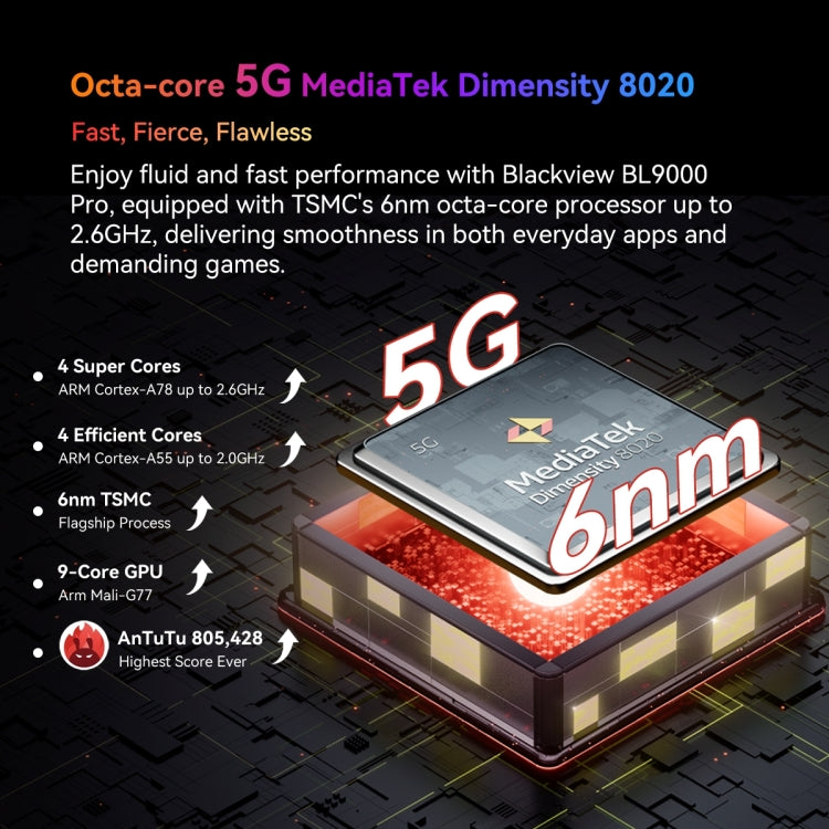Blackview BL9000 Pro 5G, Thermal Imaging Camera, 12GB+512GB, IP68/IP69K/MIL-STD-810H, 6.78 inch Android 14 MediaTek Dimensity 8020 Octa Core, Network: 5G, NFC, OTG (Black) - free shipping - PMC Jewellery - Order now!
