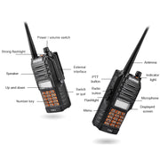 BaoFeng BF-UV9R Plus 10W Water-resistant Dual Band Radio Handheld Antenna Walkie Talkie, EU Plug