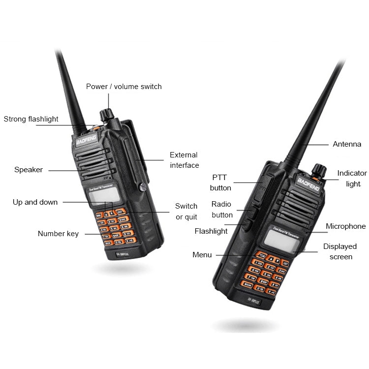 BaoFeng BF-UV9R Plus 10W Waterproof Dual Band Radio Handheld Antenna Walkie Talkie, UK Plug - free shipping - PMC TechLife - Order now!