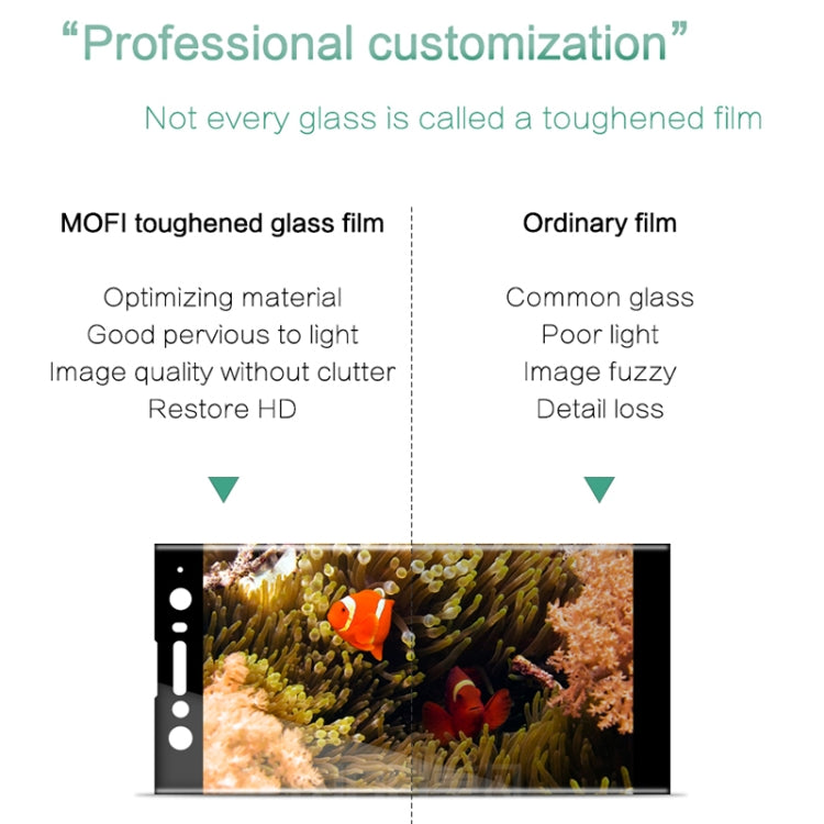 MOFI for Sony Xperia XA2 Ultra 0.3mm 9H Surface Hardness 3D Curved Edge Anti-scratch HD Full Coverage Tempered Glass Screen Protector (Black) - Sony Tempered Glass by MOFI | Online Shopping South Africa | PMC Jewellery | Buy Now Pay Later Mobicred