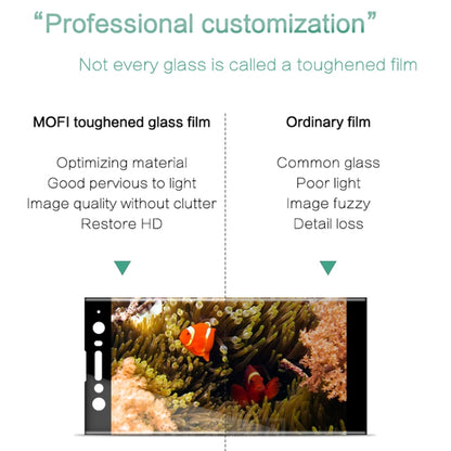 MOFI for Sony Xperia XA2 Ultra 0.3mm 9H Surface Hardness 3D Curved Edge Anti-scratch HD Full Coverage Tempered Glass Screen Protector (Black) - Sony Tempered Glass by MOFI | Online Shopping South Africa | PMC Jewellery | Buy Now Pay Later Mobicred