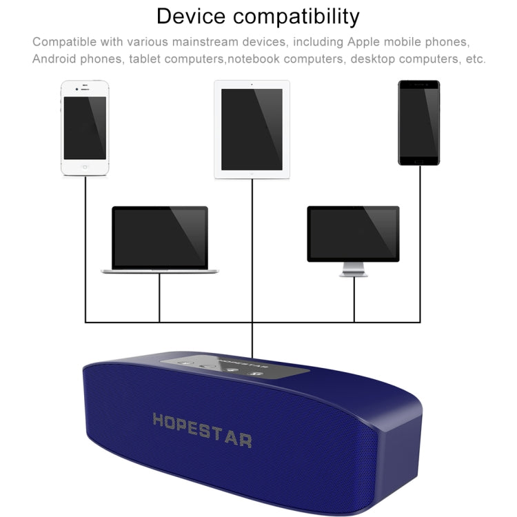 HOPESTAR H11 Mini Portable Rabbit Wireless Bluetooth Speaker, Built-in Mic, Support AUX / Hand Free Call / FM / TF(Blue) - free shipping - PMC Jewellery - Order now!