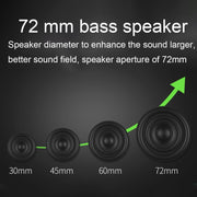 ZEALOT S11 Stereo Bluetooth Speaker, Support Answer / Hang Up / Reject Calls& TF Card & Flashlight & Power Bank Function, For iPhone, Galaxy, Sony, Lenovo, HTC, Huawei, Google, LG, Xiaomi, other Smartphones