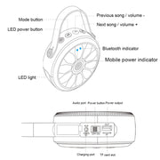 ZEALOT S11 Stereo Bluetooth Speaker, Support Answer / Hang Up / Reject Calls& TF Card & Flashlight & Power Bank Function, For iPhone, Galaxy, Sony, Lenovo, HTC, Huawei, Google, LG, Xiaomi, other Smartphones