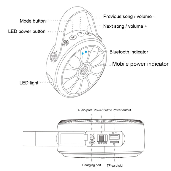 ZEALOT S11 Stereo Bluetooth Speaker, Support Answer / Hang Up / Reject Calls& TF Card & Flashlight & Power Bank Function, For iPhone, Galaxy, Sony, Lenovo, HTC, Huawei, Google, LG, Xiaomi, other Smartphones