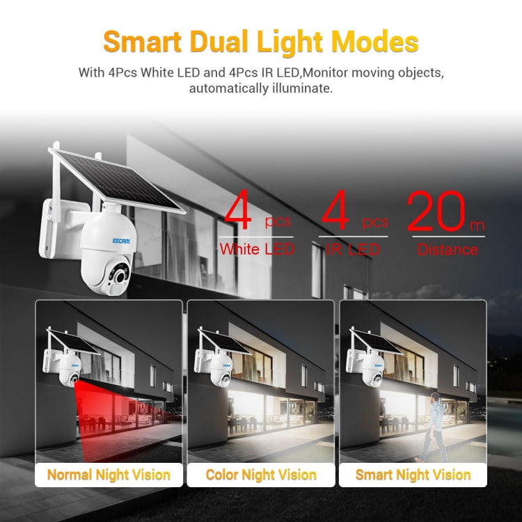 ESCAM QF450 HD 1080P 4G EU Version Solar Powered IP Camera with 128G Memory, Support Two-way Audio & PIR Motion Detection & Night Vision & TF Card - free shipping - PMC Jewellery - Order now!