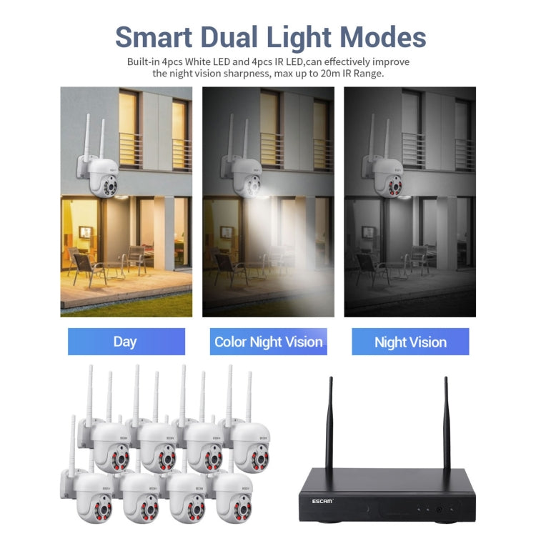 ESCAM WNK718 HD 3.0 Million Pixels 8-channel Wireless + 8IPC Wireless NVR Security System, EU Plug - free shipping - PMC Jewellery - Order now!