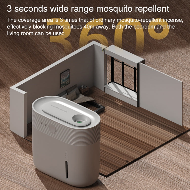MQ027 5W Mosquito Repellent Star Electric Mosquito Repellent (White) - Repellents by PMC TechLife | Online Shopping South Africa | PMC TechLife | Buy Now Pay Later Mobicred