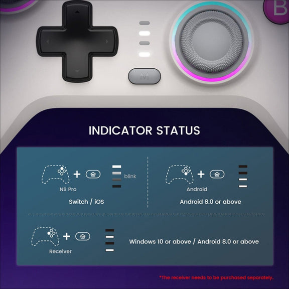 GameSir Nova NS T4N Wireless Gamepad Game Controller for Nintendo Switch (White)