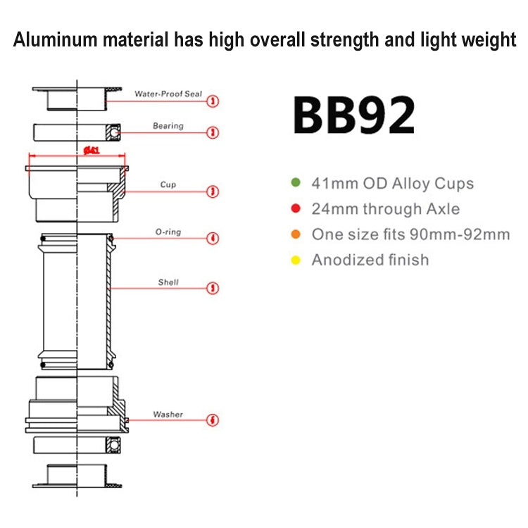 BIKERSAY BB92 MTB Road Bicycle Bearing - Bottom Brackets by BIKERSAY | Online Shopping South Africa | PMC Jewellery | Buy Now Pay Later Mobicred