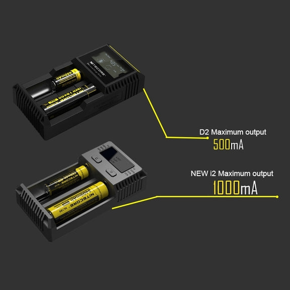 Nitecore D2 Intelligent Digi Smart Charger with LED Indicator for 14500, 16340 (RCR123), 18650, 22650, 26650, Ni-MH and Ni-Cd (AA, AAA) Battery