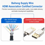 DisplayPort Male to HDMI Male 8K 30Hz HD Braided Adapter Cable, Cable Length: 3m