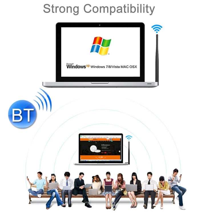 2 in 1 Bluetooth 4.0 + 150Mbps 2.4GHz USB WiFi Wireless Adapter with 2D1 External Antenna - Wireless Routers by PMC Jewellery | Online Shopping South Africa | PMC Jewellery | Buy Now Pay Later Mobicred