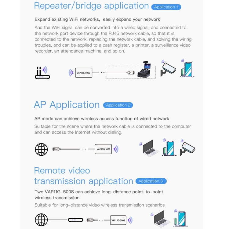 VONETS VAP11G-500S High Power CPE 20dbm Mini WiFi 300Mbps Bridge WiFi Repeater Signal Booster, Outdoor Wireless Point to Point, No Abstacle(White) - free shipping - PMC Jewellery - Order now!