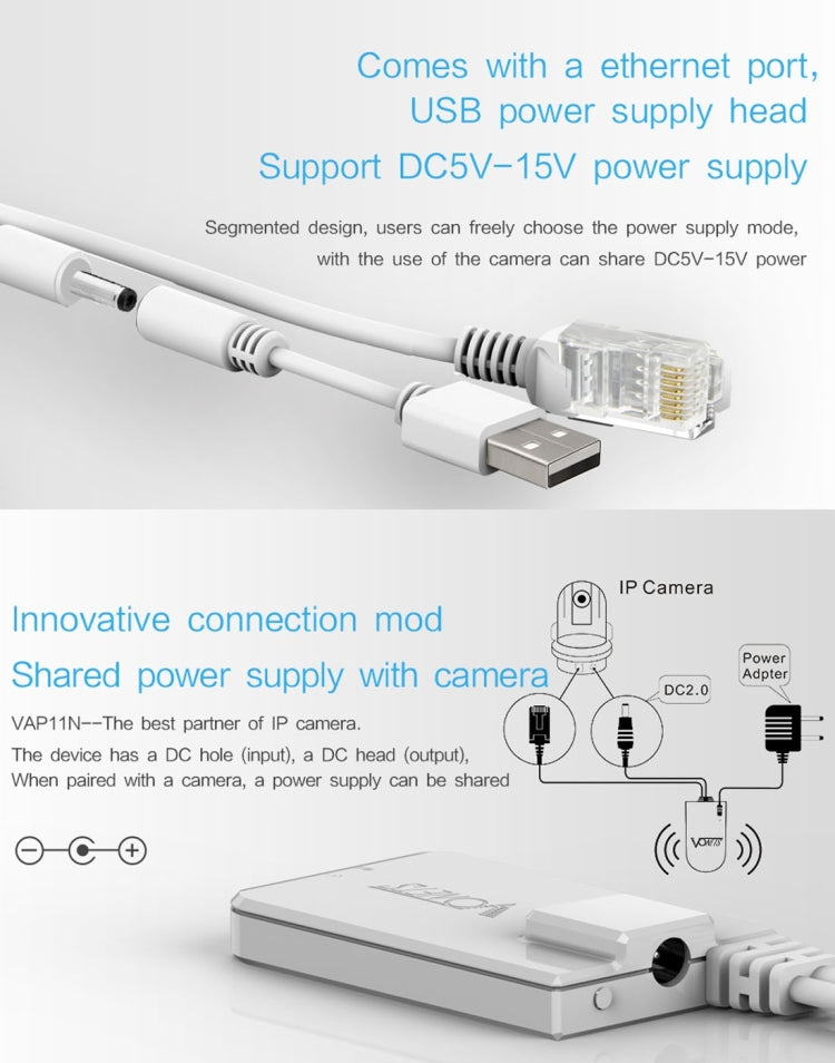 VONETS VAP11N Mini WiFi 300Mbps Repeater WiFi Bridge, Best Partner of IP Device / IP Camera / IP Printer / XBOX / PS3 / IPTV / Skybox(White) - free shipping - PMC Jewellery - Order now!