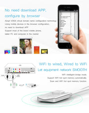 VONETS VAP11N Mini WiFi 300Mbps Repeater WiFi Bridge, Best Partner of IP Device / IP Camera / IP Printer / XBOX / PS3 / IPTV / Skybox(White)