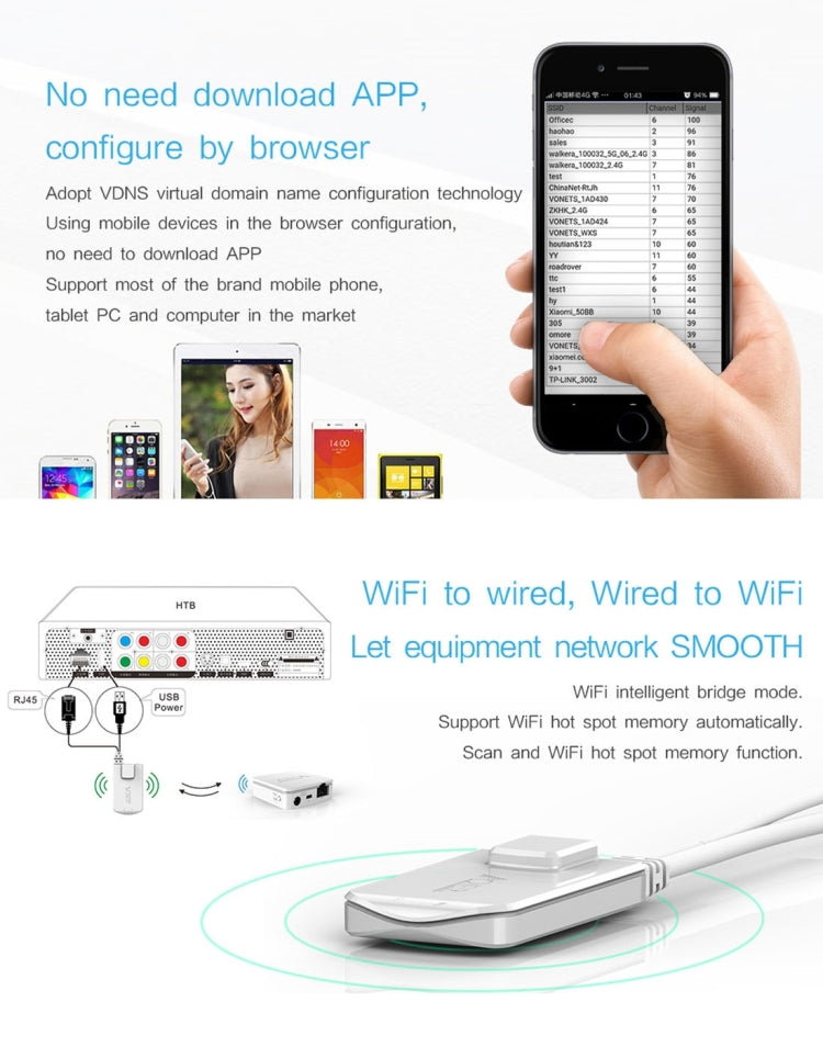 VONETS VAP11N Mini WiFi 300Mbps Repeater WiFi Bridge, Best Partner of IP Device / IP Camera / IP Printer / XBOX / PS3 / IPTV / Skybox(White)
