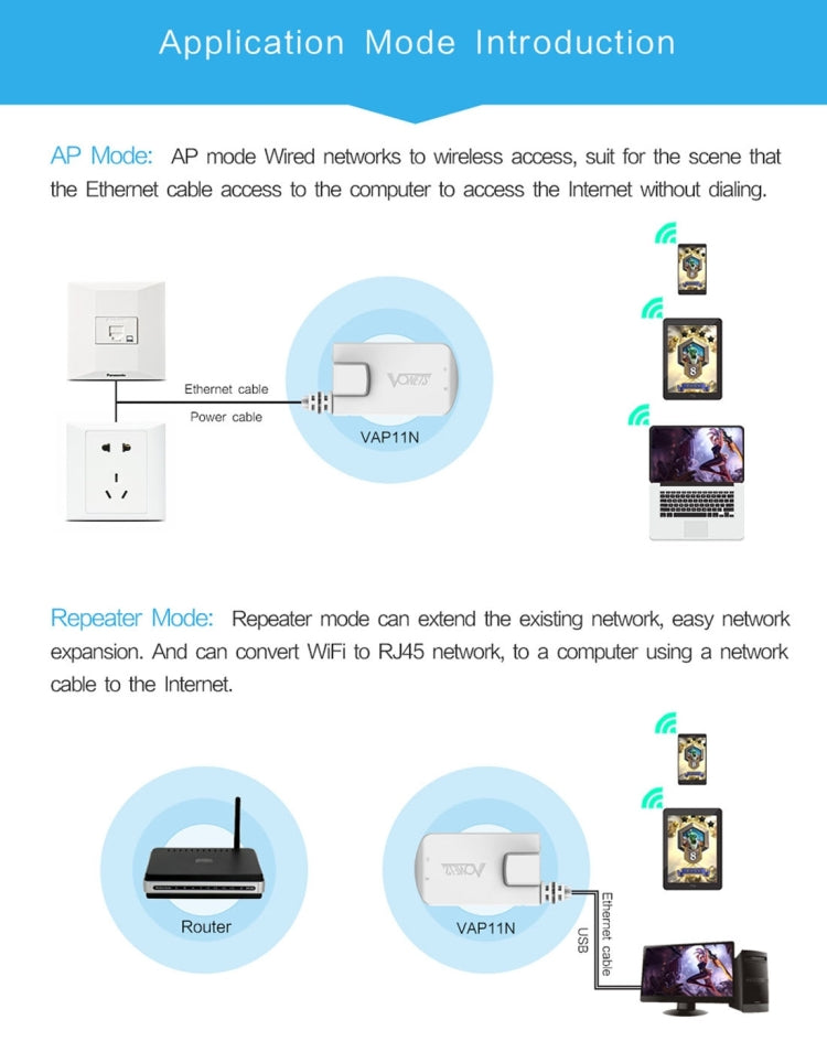 VONETS VAP11N Mini WiFi 300Mbps Repeater WiFi Bridge, Best Partner of IP Device / IP Camera / IP Printer / XBOX / PS3 / IPTV / Skybox(White) - free shipping - PMC Jewellery - Order now!