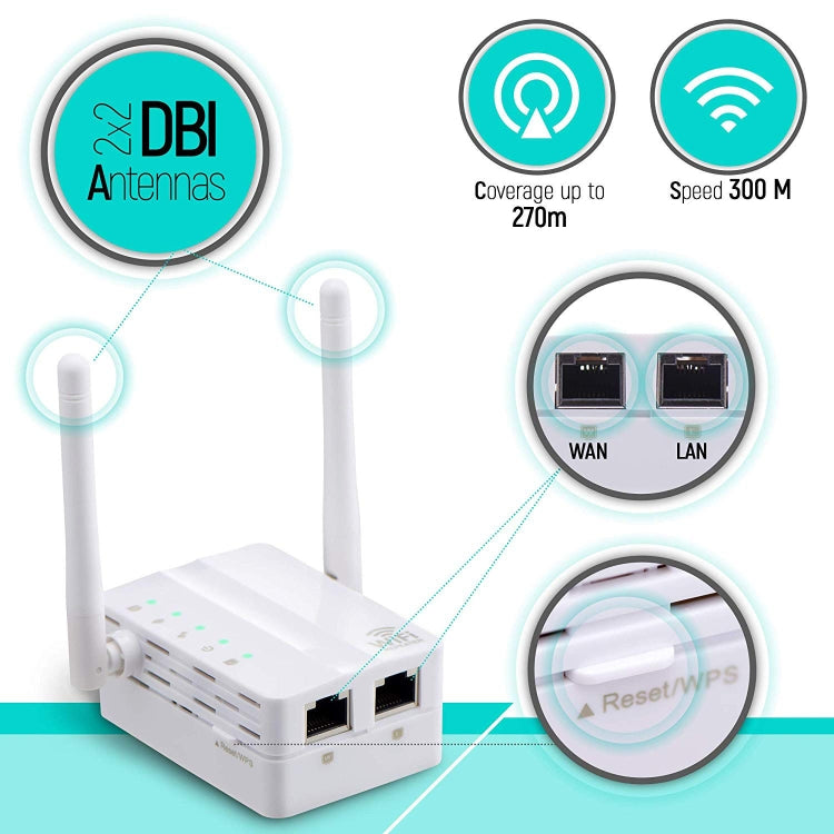 300Mbps Wireless-N Range Extender WiFi Repeater Signal Booster Network Router with 2 External Antenna, EU Plug(Black) - Broadband Amplifiers by PMC Jewellery | Online Shopping South Africa | PMC Jewellery | Buy Now Pay Later Mobicred