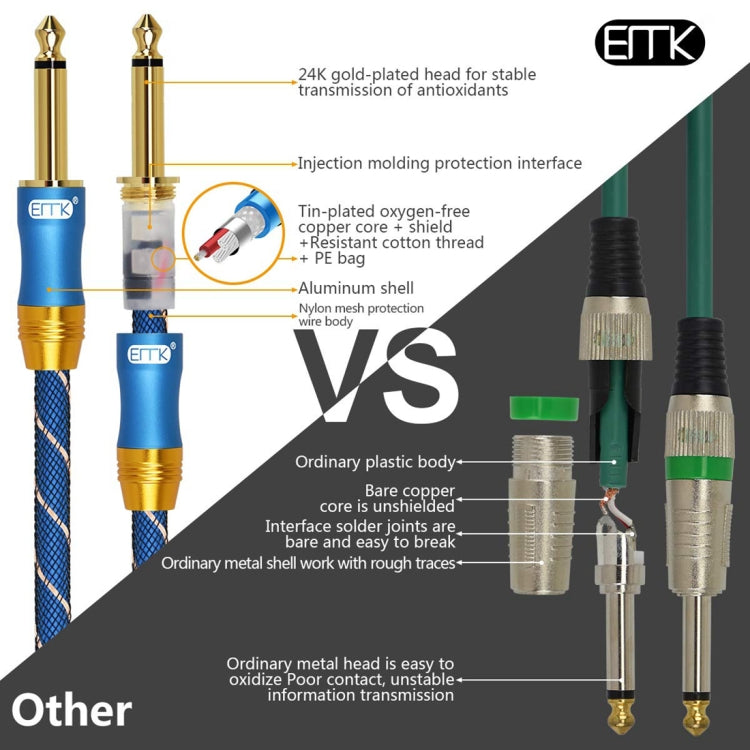 EMK 6.35mm Male to Male 3 Section Gold-plated Plug Grid Nylon Braided Audio Cable for Speaker Amplifier Mixer, Length: 1.5m(Blue) - Microphone Audio Cable & Connector by EMK | Online Shopping South Africa | PMC TechLife | Buy Now Pay Later Mobicred