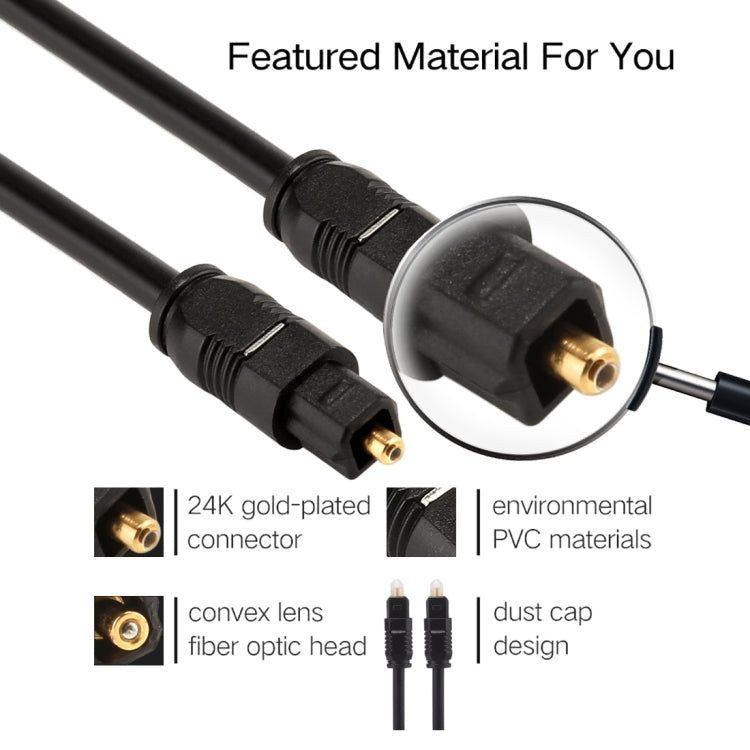 EMK 20m OD4.0mm Toslink Male to Male Digital Optical Audio Cable