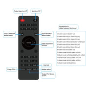 NK-H44 4K Ultra HD 4X4 HDMI Video Wall Controller Multi-screen Splicing Processor (EU Plug)