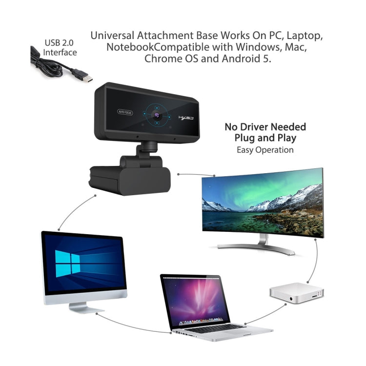 HXSJ S3 500W 1080P Adjustable 180 Degree HD Automatic Focus PC Camera with Microphone(Black)