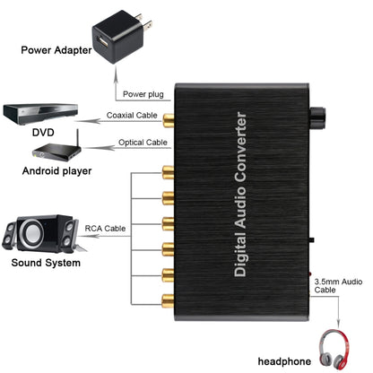 2CH Digital Audio Decoder Converter with Optical Toslink SPDIF Coaxial for Home Theater / PS4 / PS3 / XBOX360, Support Volume Control, AC-3, DTS - RCA Adapter by PMC Jewellery | Online Shopping South Africa | PMC Jewellery | Buy Now Pay Later Mobicred