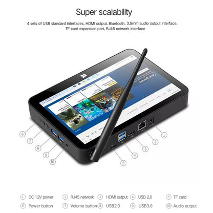PiPo X11 TV Box Style Tablet Mini PC, 3GB+64GB, 9.0 inch Windows 10 Intel Celeron N4020 Quad Core up to 2.8GHz, US/EU Plug(Black) - free shipping - PMC Jewellery - Order now!