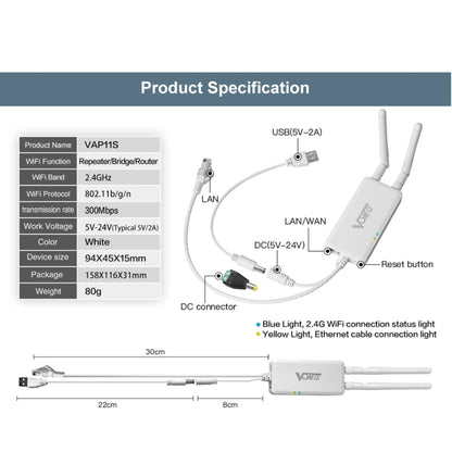 VONETS VAP11S 2.4G Mini Wireless Bridge 300Mbps WiFi Repeater with 2 Antennas - free shipping - PMC Jewellery - Order now!