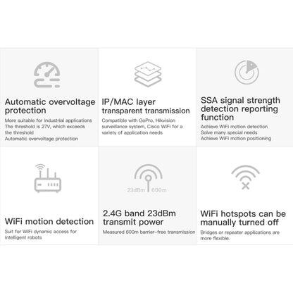 VONETS VAP11S 2.4G Mini Wireless Bridge 300Mbps WiFi Repeater with 2 Antennas - free shipping - PMC Jewellery - Order now!