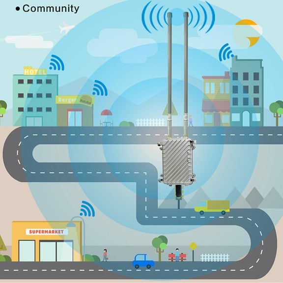 COMFAST CF-WA700 Qualcomm AR9341 300Mbps/s Outdoor Wireless Network Bridge with Dual Antenna 48V POE Adapter & AP / Router Mode, Classfication Function, 85 Devices Connecting Synchronously