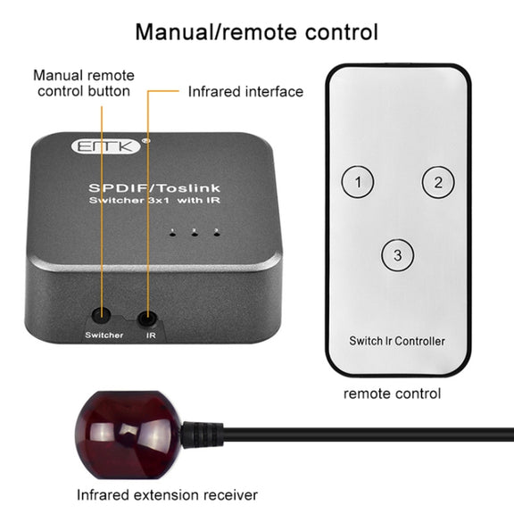 EMK SPDIF/TosLink Digital Optical Audio 3x1 Switcher with IR Controller (Grey)