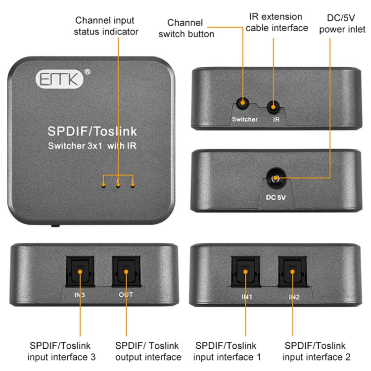 EMK SPDIF/TosLink Digital Optical Audio 3x1 Switcher with IR Controller (Grey) - free shipping - PMC Jewellery - Order now!
