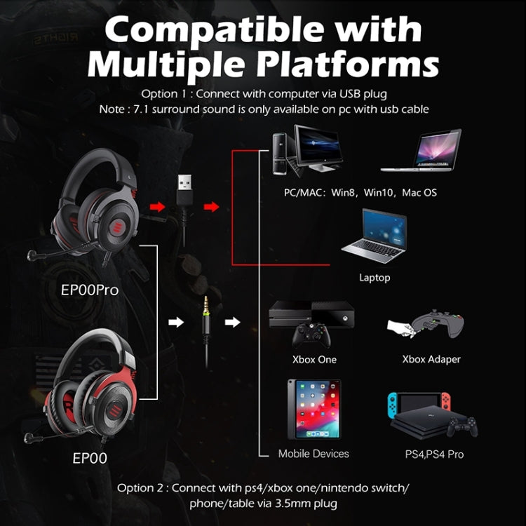 EKSA E900 Pro 7.1 Gaming Wire-Controlled Head-mounted USB Luminous Gaming Headset with Microphone(Black) - free shipping - PMC TechLife - Order now!