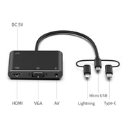 7585B 3 in 1 Micro USB / 8 Pin / Type-C to VGA / HDTV / AV Adapter Mobile HD Screen Player (White)