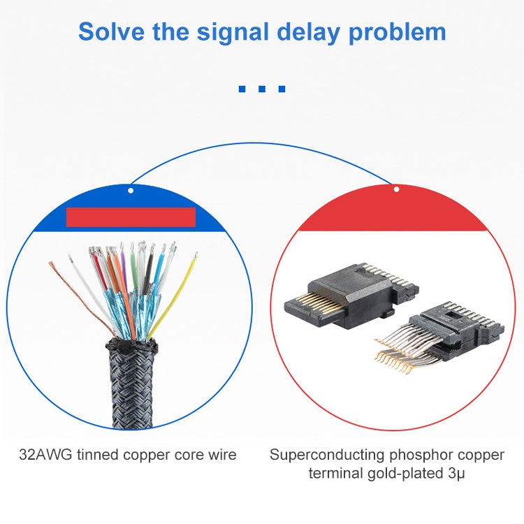 OD6.5mm Mini DP Male to Female DisplayPort Cable -  by PMC TechLife | Online Shopping South Africa | PMC TechLife | Buy Now Pay Later Mobicred