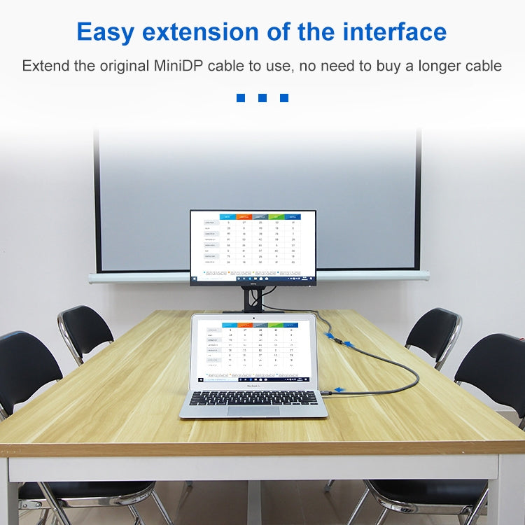 OD6.5mm Mini DP Male to Female DisplayPort Cable -  by PMC TechLife | Online Shopping South Africa | PMC TechLife | Buy Now Pay Later Mobicred