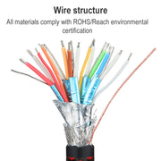 ULT-unite Gold-plated Head HDMI 2.0 Male to Mini HDMI Male Nylon Braided Cable, Cable Length: 1.2m(Black)