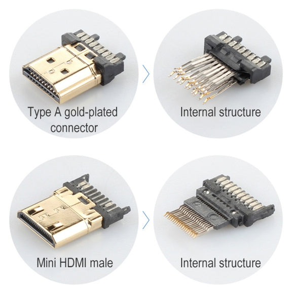 ULT-unite Gold-plated Head HDMI 2.0 Male to Mini HDMI Male Nylon Braided Cable, Cable Length: 2m (Black)
