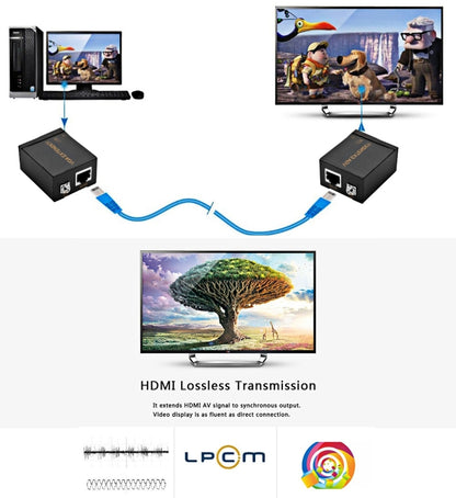 VGA Signal to RJ45 Signal Extender Transmitter + Receiver Converter Ethernet Cable, Transmission Distance: 60m - VGA Extender by PMC Jewellery | Online Shopping South Africa | PMC Jewellery | Buy Now Pay Later Mobicred