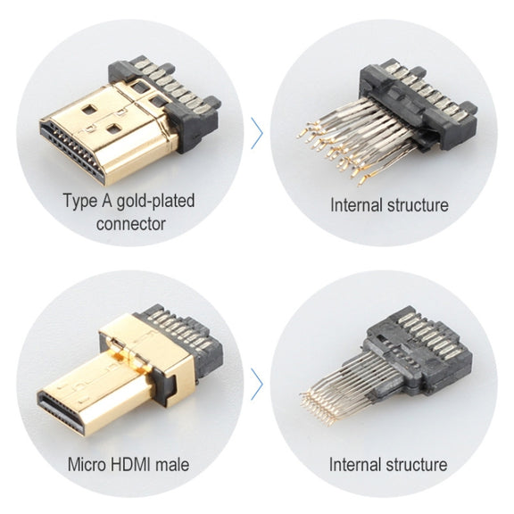 ULT-unite Gold-plated Head HDMI Male to Micro HDMI Male Nylon Braided Cable, Cable Length: 2m(Silver)
