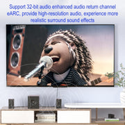 Mini DP1.4 8K 60Hz Male to Female DisplayPort Cable