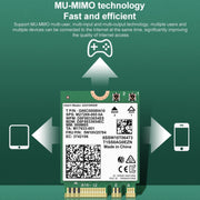 COMFAST AX210 vPro-M 5374Mbps Bluetooth 5.2 Tri-band Wireless Network Card