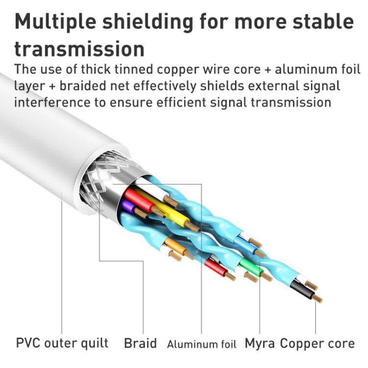 HW-1501 USB to VGA HD Video Converter (Black) - Adapter by PMC TechLife | Online Shopping South Africa | PMC TechLife | Buy Now Pay Later Mobicred