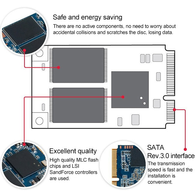 JingHai 1.8 inch mSATA Solid State Drive, Flash Architecture: MLC, Capacity: 64GB - free shipping - PMC Jewellery - Order now!