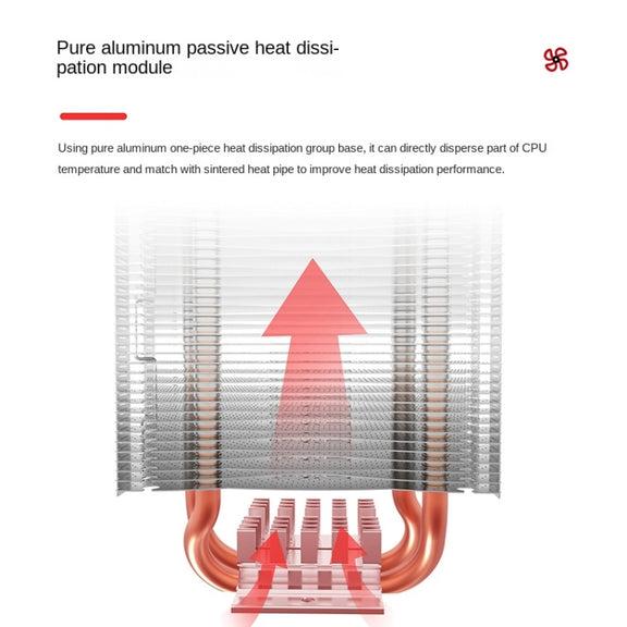 Red Sea Mini Computer CPU Mute Radiator