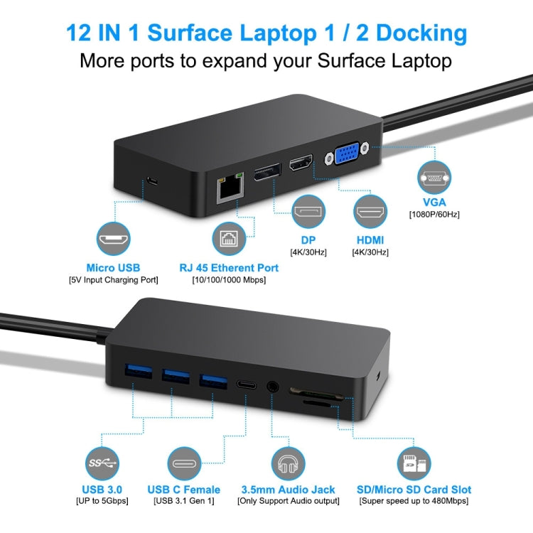 Rocketek SH702 11 in 1 USB 3.0 HUB Adapter with RJ45 for Surface Laptop 1 / 2 - free shipping - PMC Jewellery - Order now!