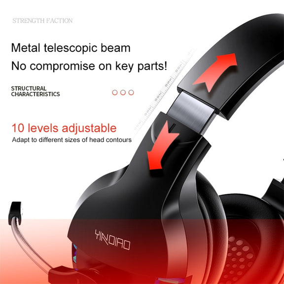 YINDIAO Q2 Head-mounted Wired Gaming Headset with Microphone, Version: Dual 3.5mm + USB(White)