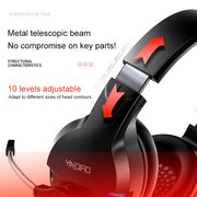 YINDIAO Q2 Head-mounted Wired Gaming Headset with Microphone, Version: Single USB Sound Card(White)